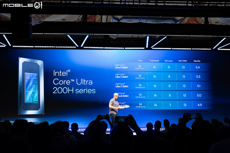 【CES2025】Intel Core Ultra 200H／HX 處理器效能詳解 以新核心架構達成能效兼具表現