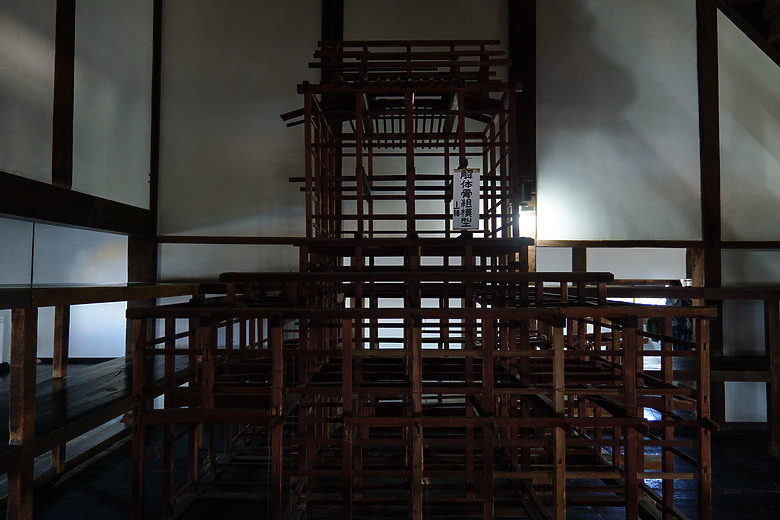 點我看大圖 帶著sigma fp 探訪 名古屋 2024