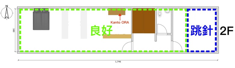 [不務正業護理師開箱]Kanto ORA 藍牙書架喇叭：小巧可愛 ; 但卻很大聲？金剛芭比參上！