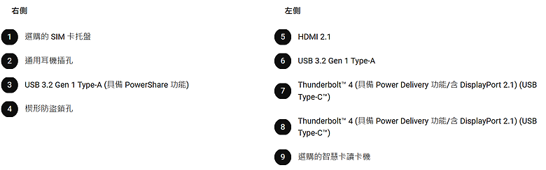 【小惡魔畫蛇添福】【DELL 商用筆電】DELL PRO 14 PLUS / 16 PLUS 及 Premium 13 / 14 開始正式排單生產
