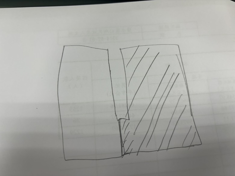 風水有關係嗎