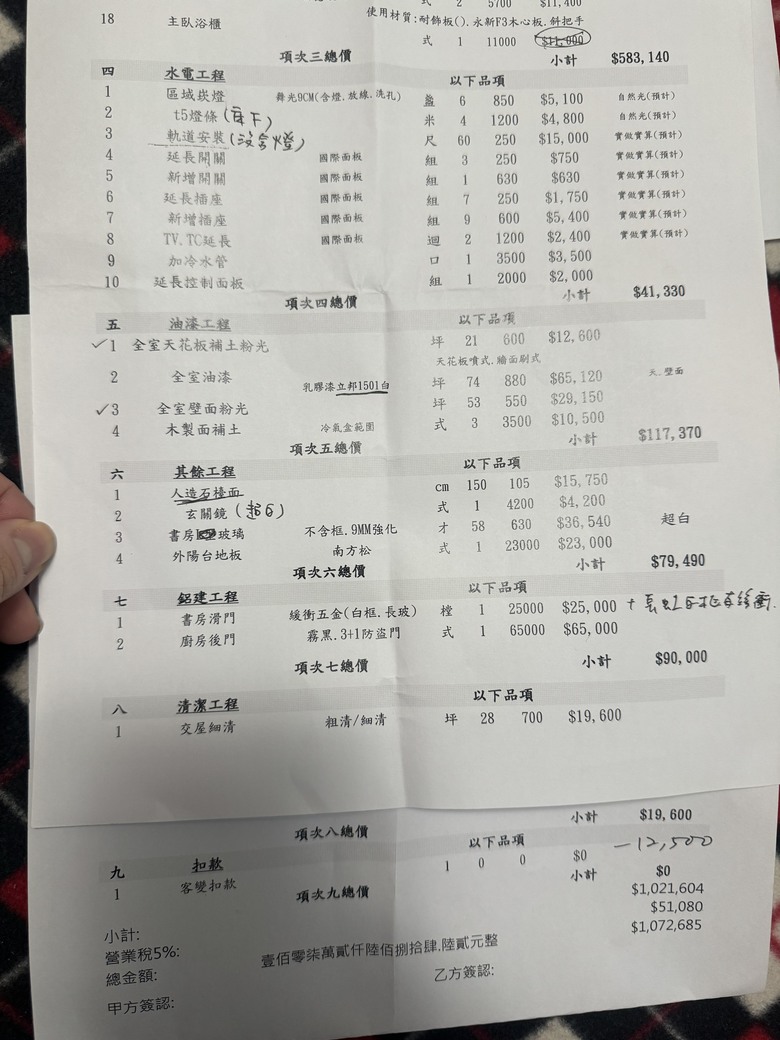 裝潢費用請教