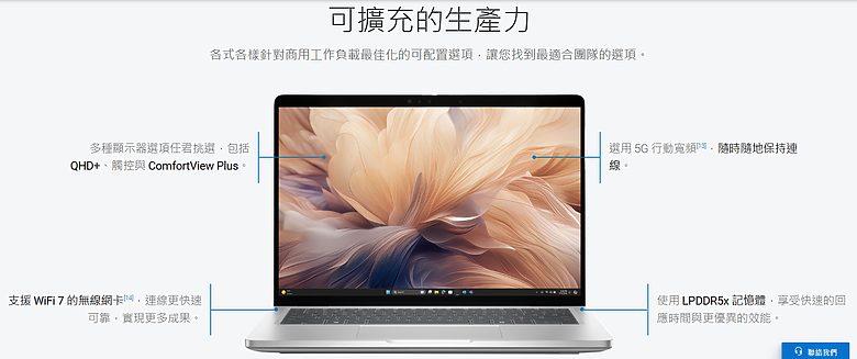 【小惡魔畫蛇添福】【DELL 商用筆電】DELL PRO 14 PLUS / 16 PLUS 及 Premium 13 / 14 開始正式排單生產