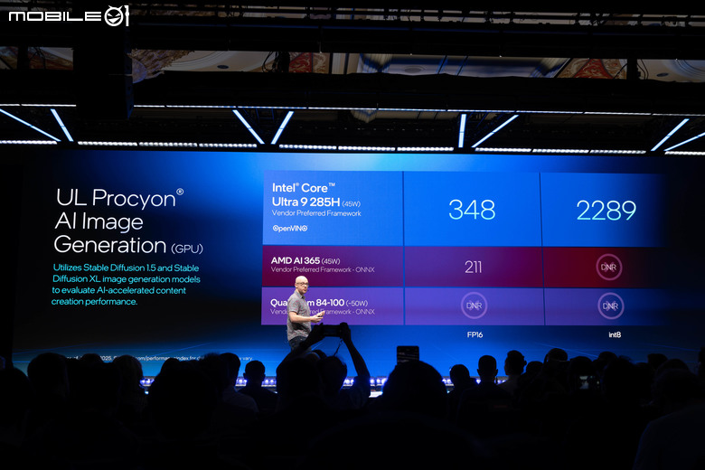 【CES2025】Intel Core Ultra 200H／HX 處理器效能詳解 以新核心架構達成能效兼具表現