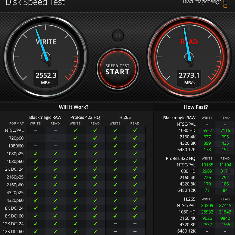 點我看大圖 【開箱】Monitormate TD1 Thunderbolt 4 Dock,用於Mac mini 2024周邊擴充