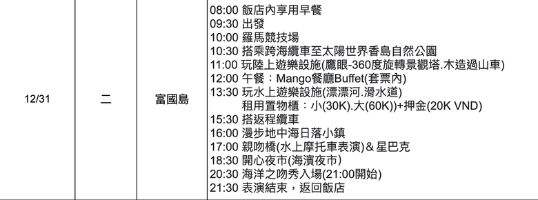越南南方珍珠--富國島如煙火般的綻放