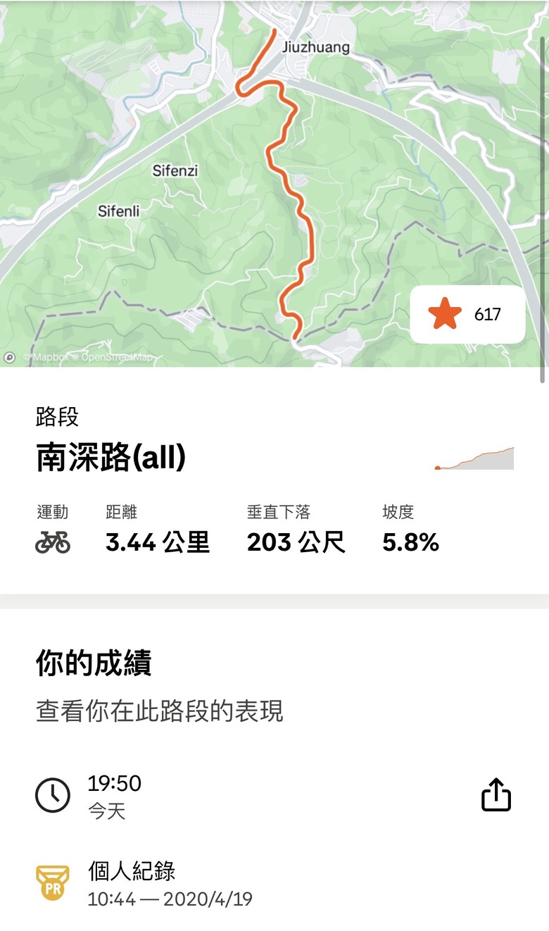 組一台小時候的夢想ISP車架—GIANT TCR ADVANCED SL 星夜紅(九代TCR)