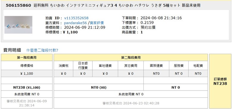 吉伊卡哇大家最愛哪隻？日Y拍戰利品開箱