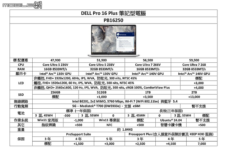 【小惡魔畫蛇添福】【DELL 商用筆電】DELL PRO 14 PLUS / 16 PLUS 及 Premium 13 / 14 開始正式排單生產