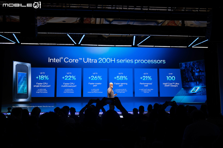 【CES2025】Intel Core Ultra 200H／HX 處理器效能詳解 以新核心架構達成能效兼具表現