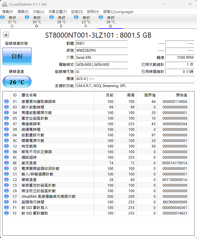 【開箱】那嘶狼更新小升級 | SEAGATE IronWolf PRO 8TB（ST8000NT001）