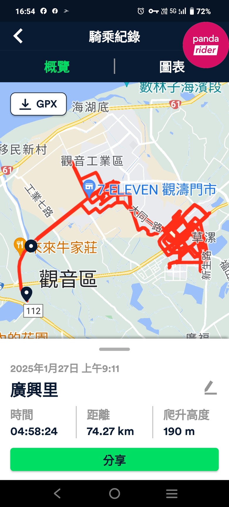 單車外送日常