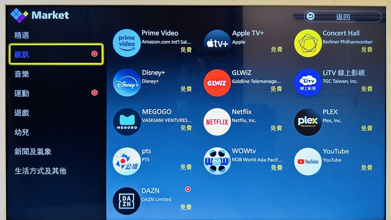 【試用心得】可移動小影院｜影音娛樂好方便｜Panasonic 43吋 可移動電視