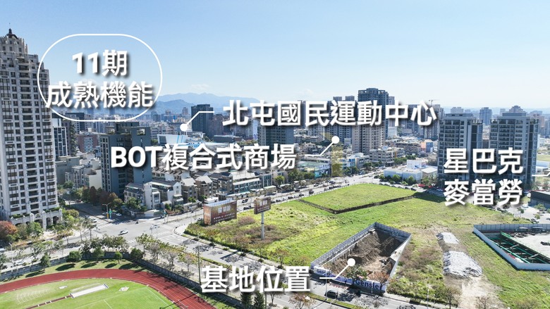 點我看大圖 🌟北屯【2~3房新案】低密度14期 美國學校第一排 永久棟距 周邊建設陸續到位 紅線捷運議題增值宅 空拍分享