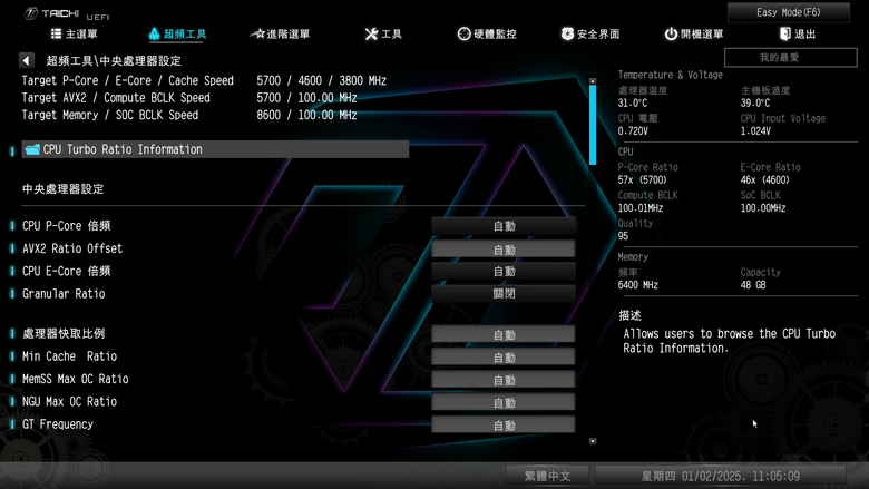 ASRock Z890 Taichi 主機板開箱實測 提供 9 組 M.2 SSD 海量插槽旗艦主板 feat. Intel 新微碼 BIOS 效能實測