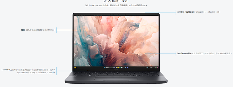 【小惡魔畫蛇添福】【DELL 商用筆電】DELL PRO 14 PLUS / 16 PLUS 及 Premium 13 / 14 開始正式排單生產