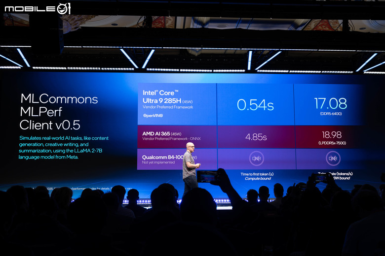 【CES2025】Intel Core Ultra 200H／HX 處理器效能詳解 以新核心架構達成能效兼具表現