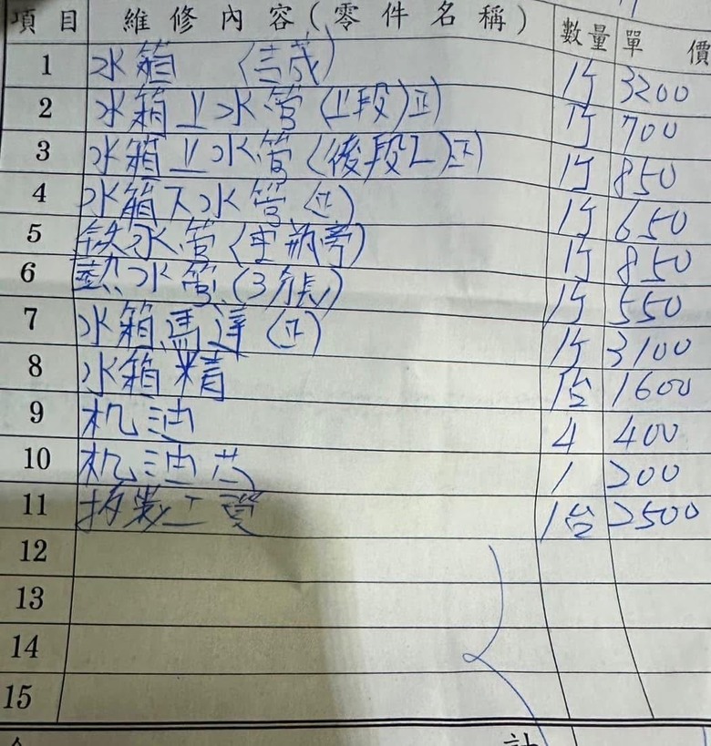 Altis保養工單價格 請益