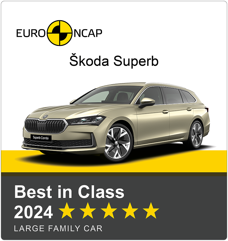 【海外新訊】Euro NCAP公布2024年撞測成績最佳車款，E-Class奪下不分級第一殊榮！