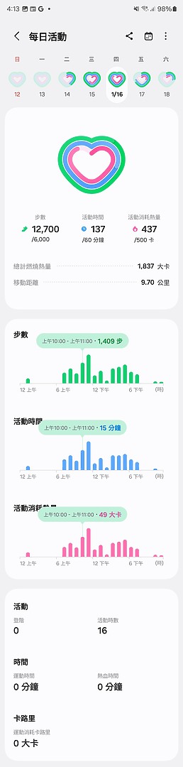 三星Galaxy Ring一週體驗｜極簡穿戴科技的試金石