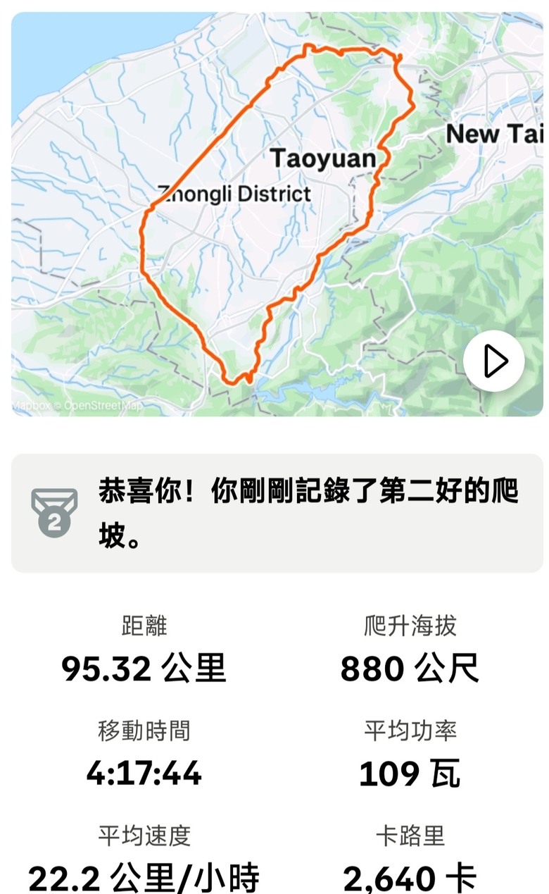 百K內環小台灣（順時鐘）