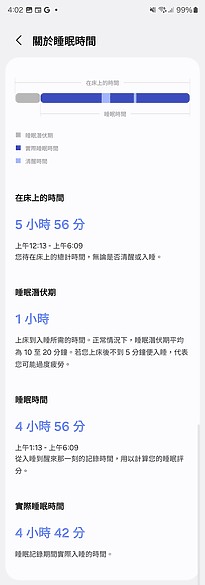 三星Galaxy Ring一週體驗｜極簡穿戴科技的試金石