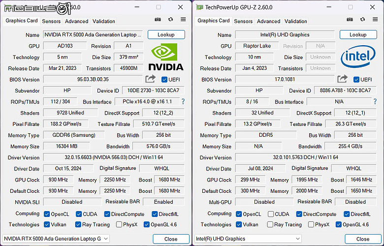 HP ZBook Fury 16 G11 行動工作站｜擁強悍效能與超高擴充性 AI 創作利器！