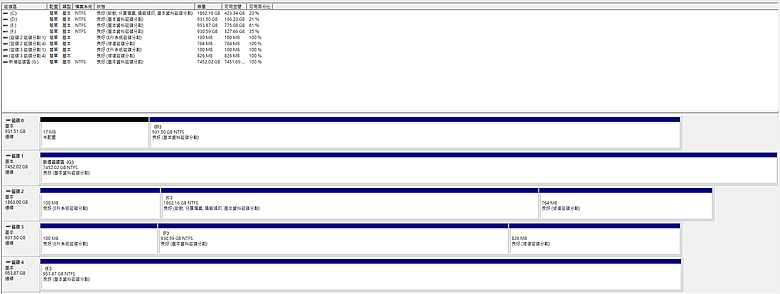 【開箱】那嘶狼更新小升級 | SEAGATE IronWolf PRO 8TB（ST8000NT001）