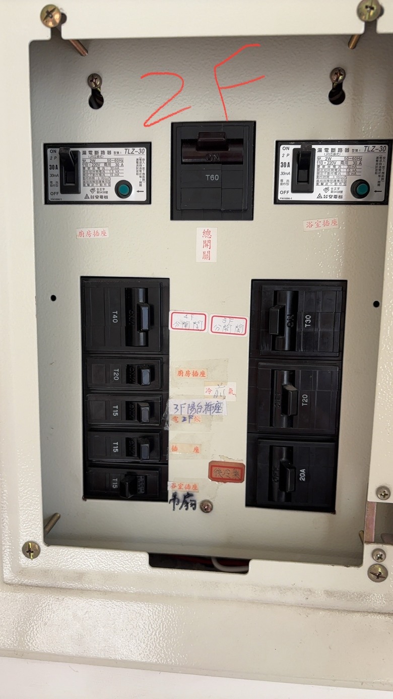 20年透天配電問題