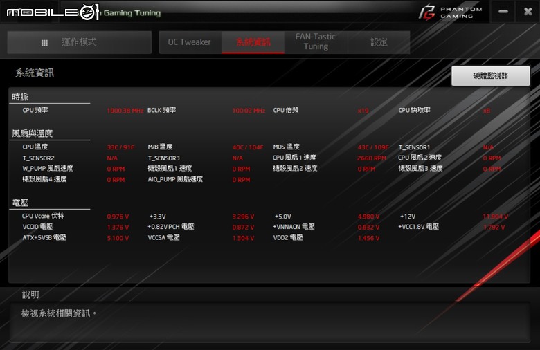 華擎 PHANTOM GAMING Z890 NOVA WIFI 主機板開箱實測 以雙生旗艦配置提供不同視覺選擇