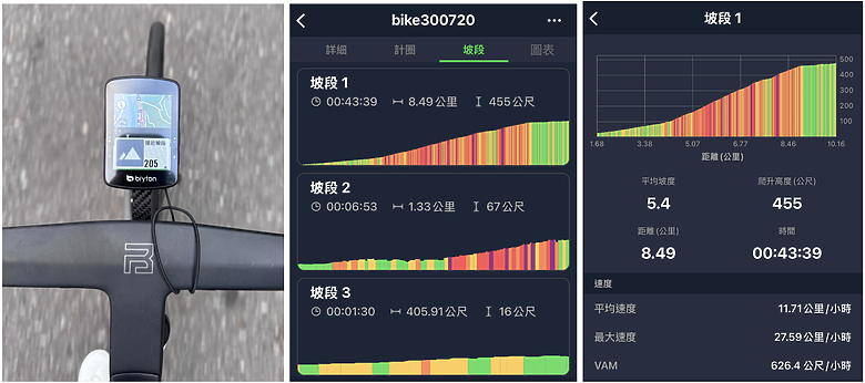 Bryton Rider S510 使用心得分享:推薦給方向感差和愛挑戰爬坡的你!