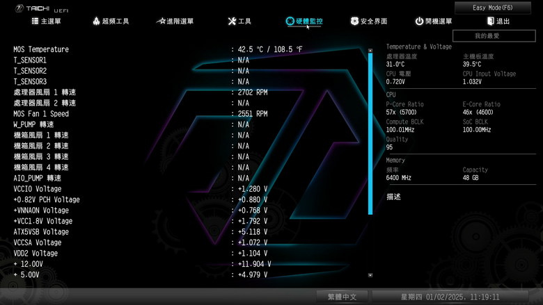 ASRock Z890 Taichi 主機板開箱實測 提供 9 組 M.2 SSD 海量插槽旗艦主板 feat. Intel 新微碼 BIOS 效能實測