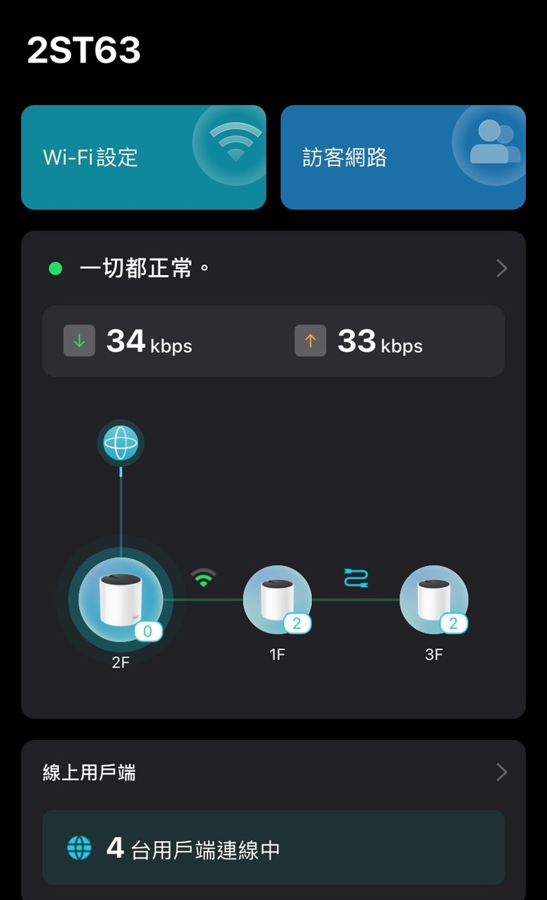 關於TPLINK-DECO-X55，怎麼用都小於100MB