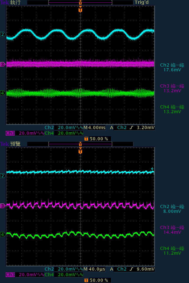 FSP HYDRO PTM PRO 1650W白金全模組化電源開箱