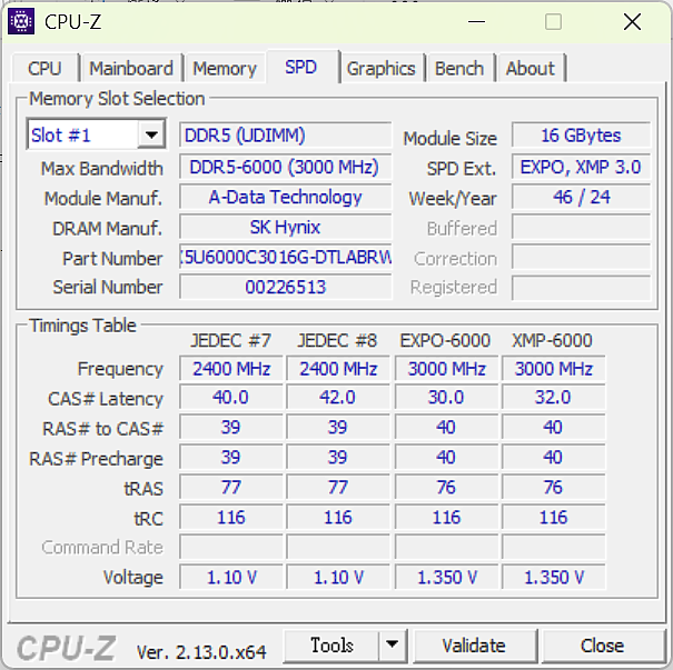 ITX/MATX 白色小海景好夥伴X870I AORUS PRO ICE 開箱