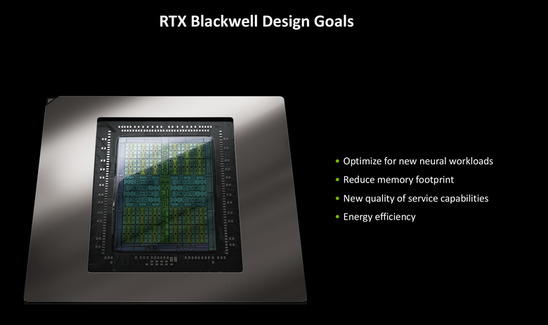 NVIDIA 新一代 RTX Blackwell 顯示架構解析 以 AI 最佳化設計提供更有效率/效能表現的顯示核心