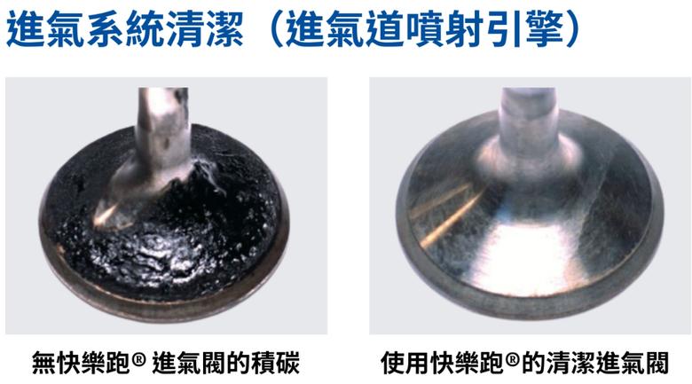 汽油精實測! MX5試用德國巴斯夫BASF快樂跑汽油精分享(油耗, 拉轉)