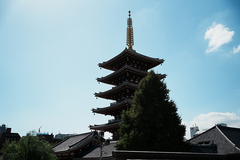 點我看大圖 2024 東京10天微深度遊–Day 10『 淺草 • 日本橋 市區漫步 』