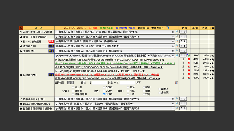 用時序換時脈 Crucial DDR5 Pro 6400 OC Gaming Memory 價格有俗！搭配 Core Ultra 9 285K，四條插滿 DDR5 6800