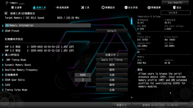 ASRock Z890 Taichi 主機板開箱實測 提供 9 組 M.2 SSD 海量插槽旗艦主板 feat. Intel 新微碼 BIOS 效能實測