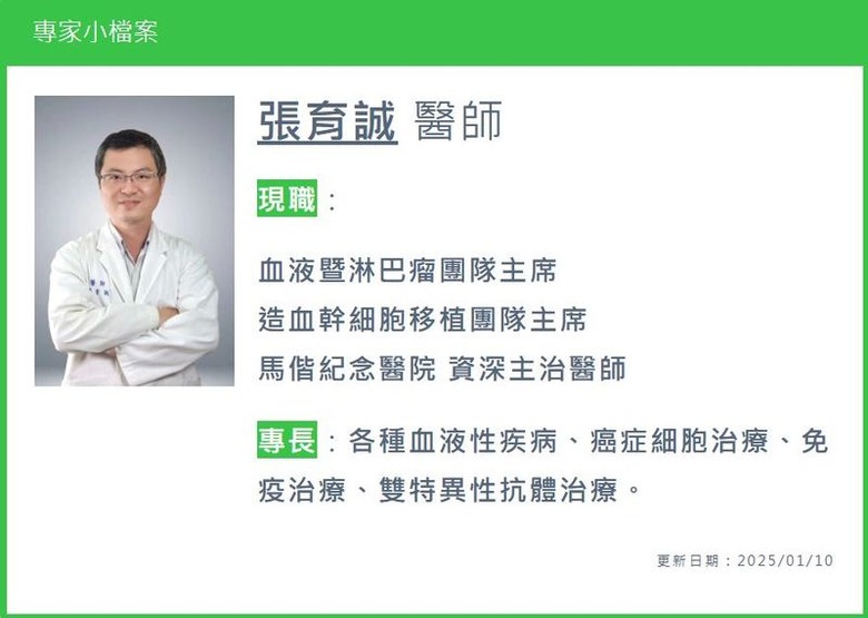 點我看大圖 比莉抗癌激勵四期病友!馬偕全人照護與突破藥物共創淋巴癌治療新篇章