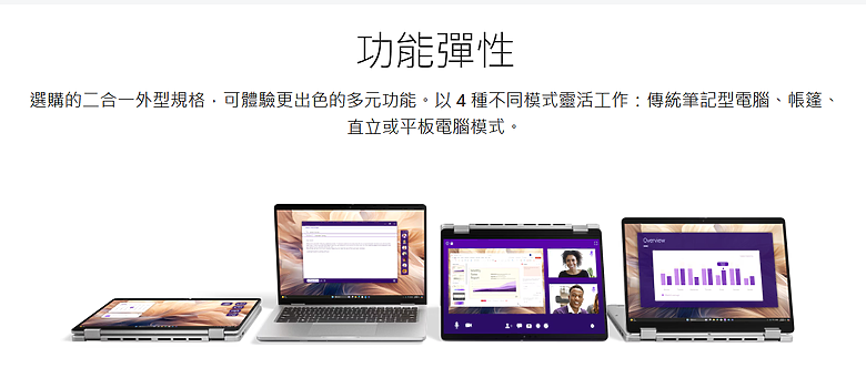 【小惡魔畫蛇添福】【DELL 商用筆電】DELL PRO 14 PLUS / 16 PLUS 及 Premium 13 / 14 開始正式排單生產