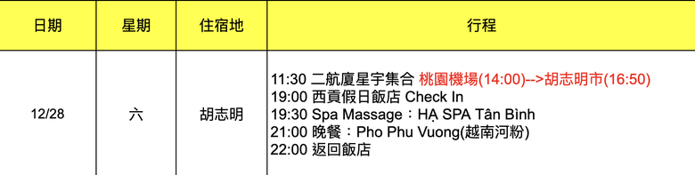 越南南方珍珠--富國島如煙火般的綻放
