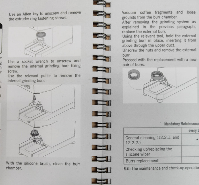 La Marzocco Swan 開箱
