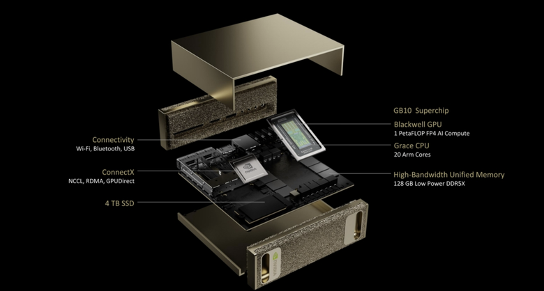 【CES2025】書桌上就有超算效能! NVIDIA 推出便當盒大小 Project Digits 迷你超級電腦主機