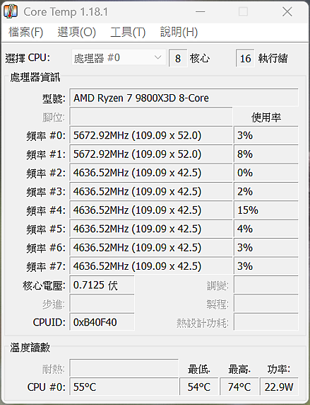 ITX/MATX 白色小海景好夥伴X870I AORUS PRO ICE 開箱