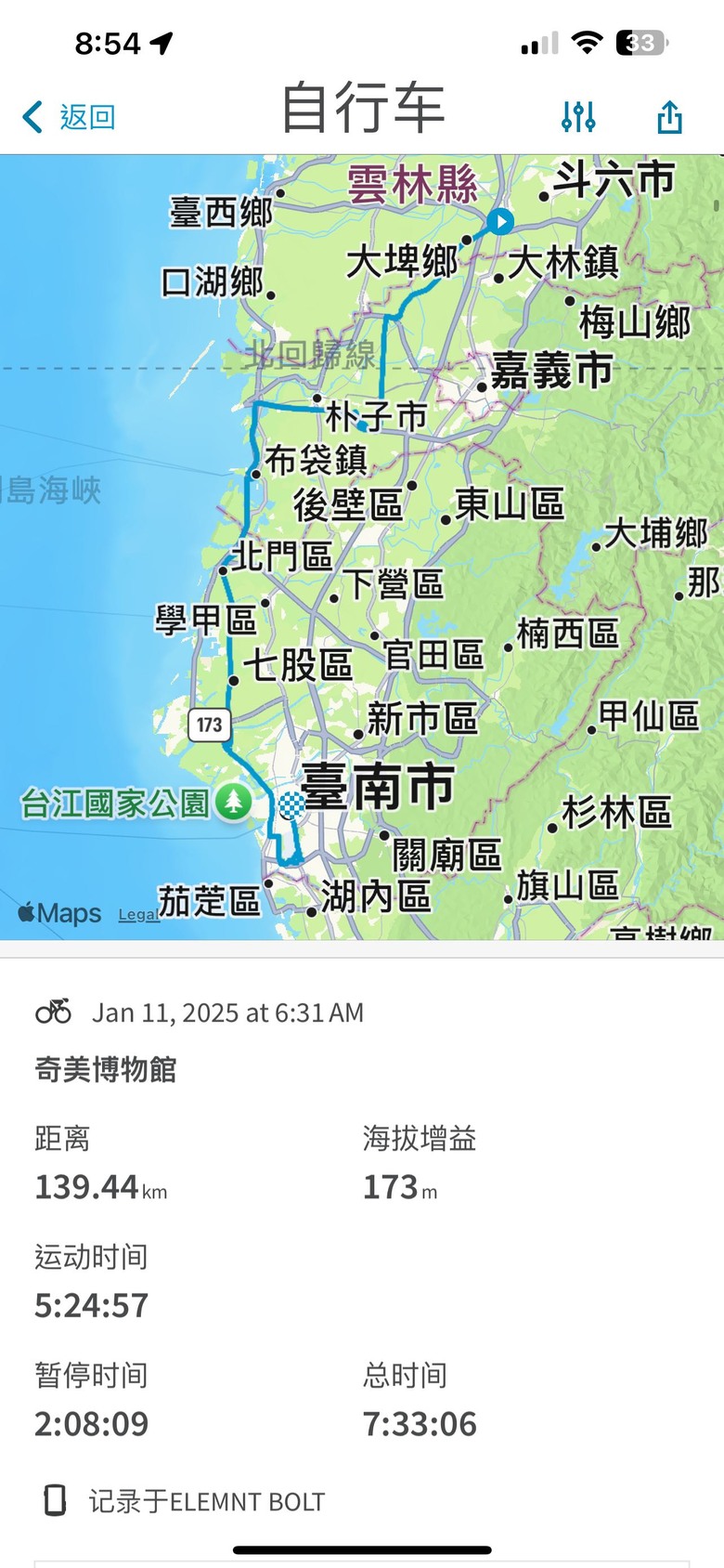 奇美博物館（旗哥牛肉湯、戰鬥機起飛藝術圖、晉祥橋）