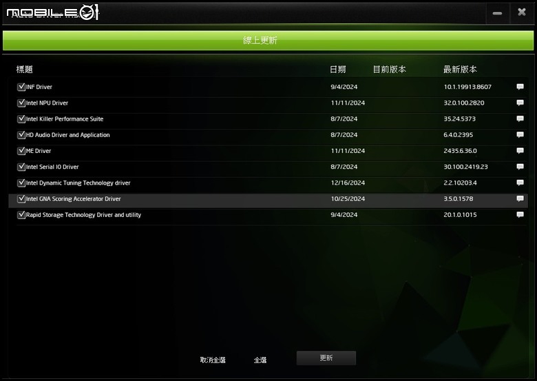 華擎 PHANTOM GAMING Z890 NOVA WIFI 主機板開箱實測 以雙生旗艦配置提供不同視覺選擇