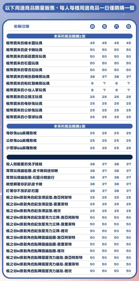 楓之谷M 𝐓𝐇𝐄 𝐋𝐈𝐆𝐇𝐓 新世界沉浸體驗展