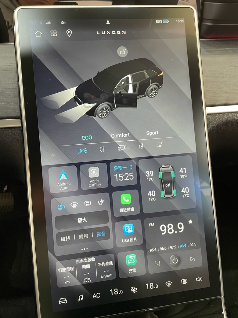 200萬級距長續航里程電動車大賞